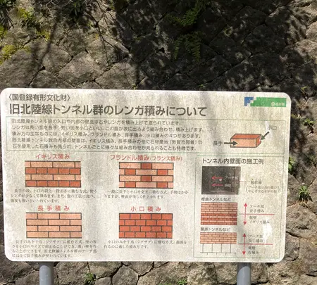 旧北陸線樫曲トンネルの写真・動画_image_507901