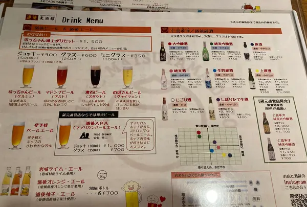 道後麦酒館の写真・動画_image_513912