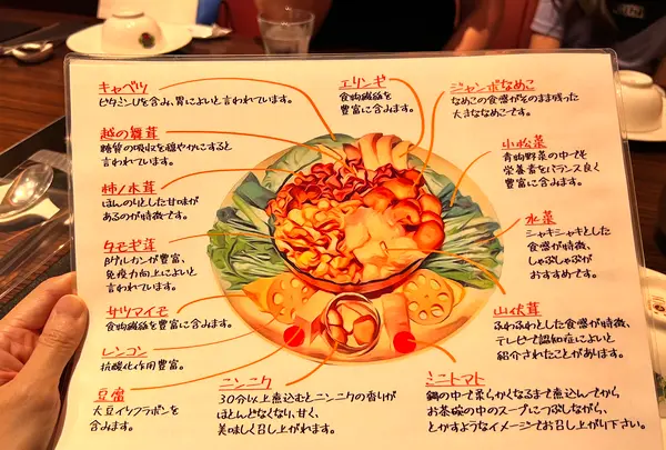 天香回味 銀座店の写真・動画_image_515590