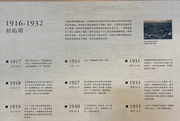 中興文化創意園区の写真・動画_image_527897