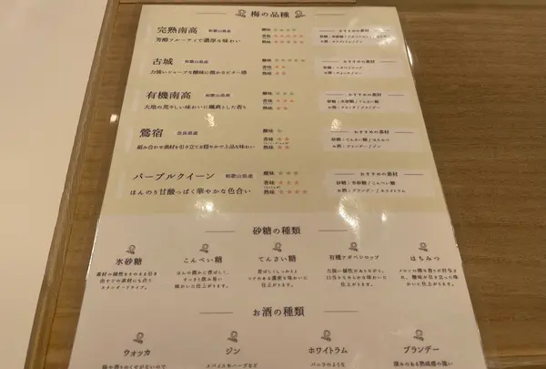梅体験専門店 蝶矢の写真・動画_image_531678