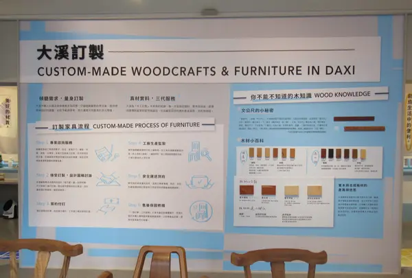 木家具館 | 木生活館 -大渓木博館群之一の写真・動画_image_532573