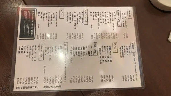 やんばるミートセンター 中目黒の写真・動画_image_544012