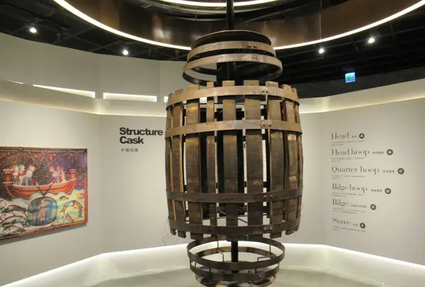 昇恒昌Whiskey 101威士忌博物館の写真・動画_image_561416