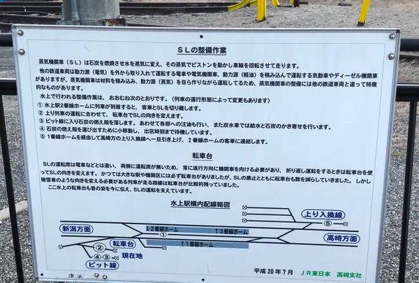 水上駅SL転車台広場の写真・動画_image_563441