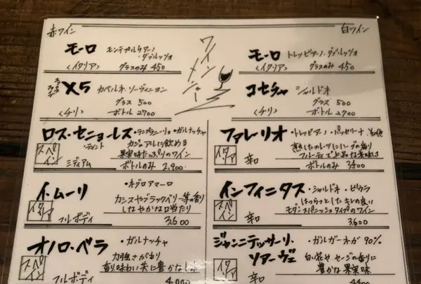 【閉業】酒場ル kemiaの写真・動画_image_566872