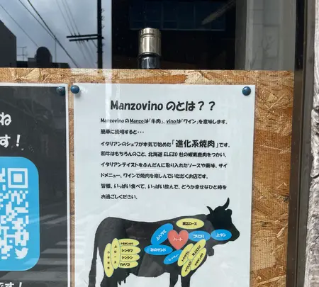 マンツォヴィーノ（MANZOVINO）の写真・動画_image_587732