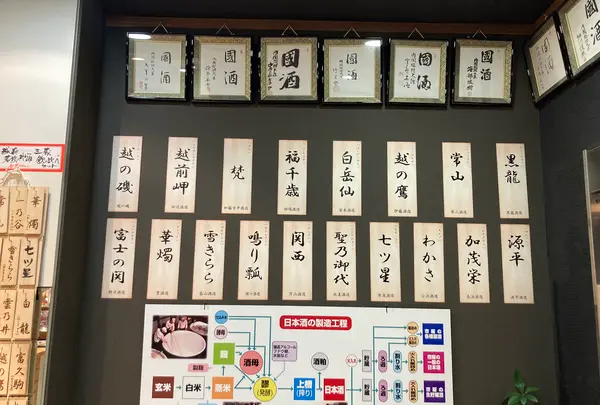 福井地酒スタンドNOMOSSAの写真・動画_image_597139