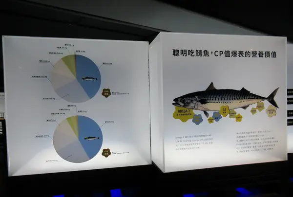 大鯖魚夢工廠の写真・動画_image_623500