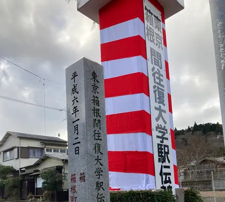 箱根駅伝 芦ノ湖ゴール・スタートの写真・動画_image_631661