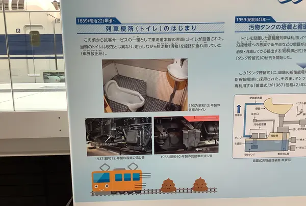 リニア・鉄道館の写真・動画_image_633604