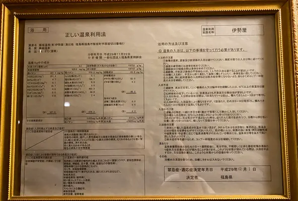 旅館 伊勢屋の写真・動画_image_670180