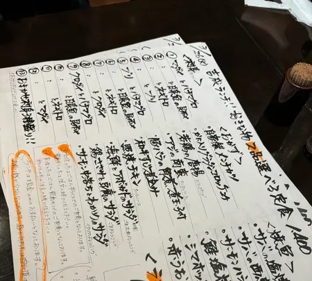 魚料理 吉成本店の写真・動画_image_689521
