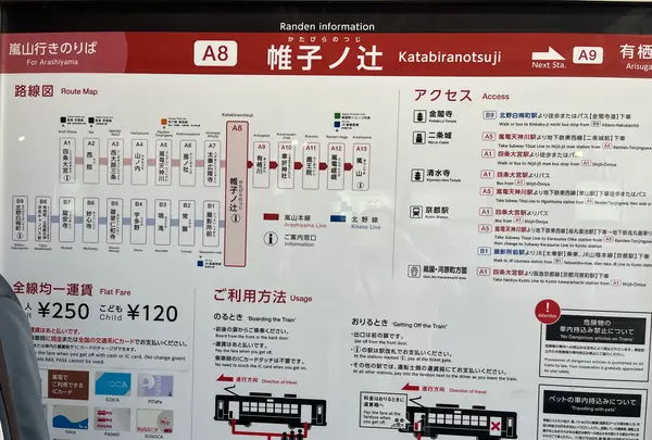 嵐電嵐山駅の写真・動画_image_690283