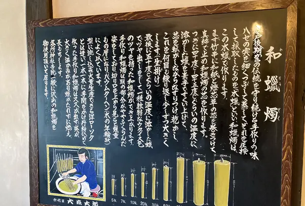 大森和蝋燭屋の写真・動画_image_696444