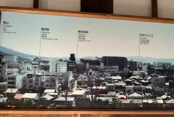 松本城の写真・動画_image_720239