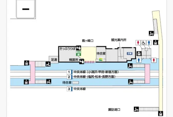 上諏訪駅の写真・動画_image_724783