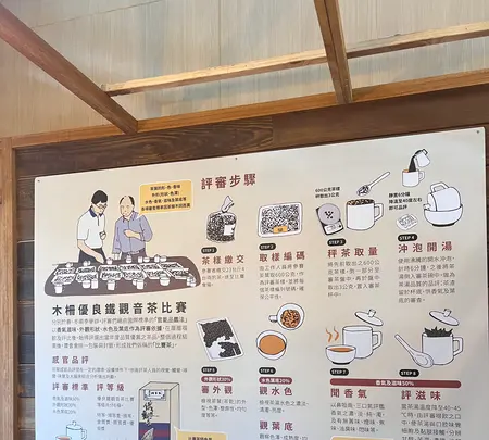 台北市鉄観音包種茶研発推広中心の写真・動画_image_734082