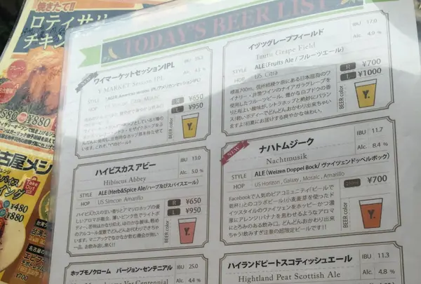 Y.Market Brewingの写真・動画_image_80331