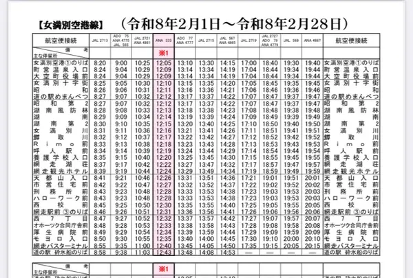 ハローワーク前　女満別空港線バス下りの写真・動画_image_804127