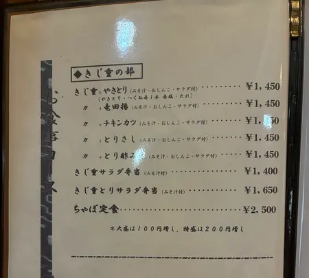 鳥料理 ちゃぼの写真・動画_image_811936