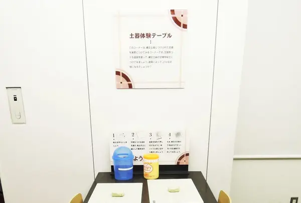 白根記念渋谷区郷土博物館・文学館の写真・動画_image_83538