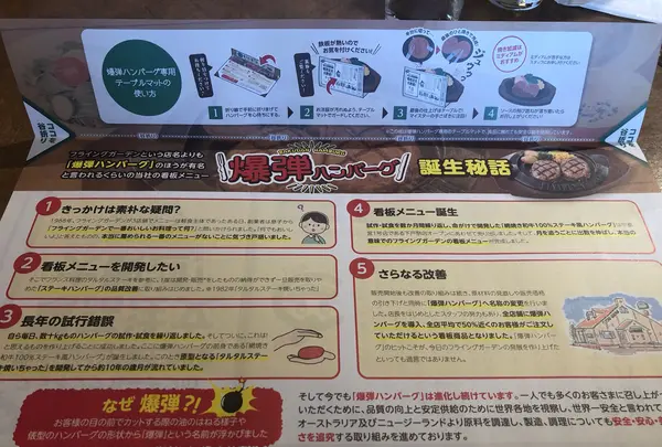 フライングガーデン 佐倉ベイシア前店の写真・動画_image_1058240