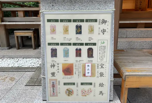 福徳神社（芽吹稲荷）の写真・動画_image_1426108
