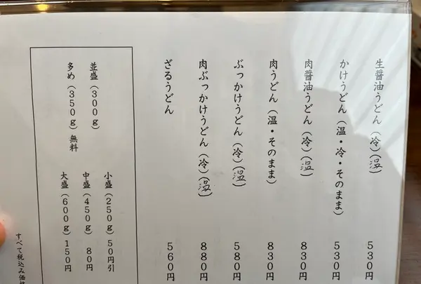 手打ちうどんkingyoの写真・動画_image_1498421