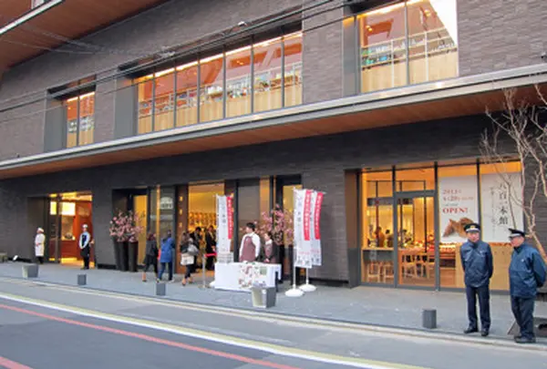 京都八百一本館