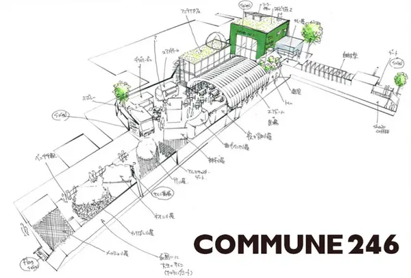 COMMUNE246 (旧 246COMMON)