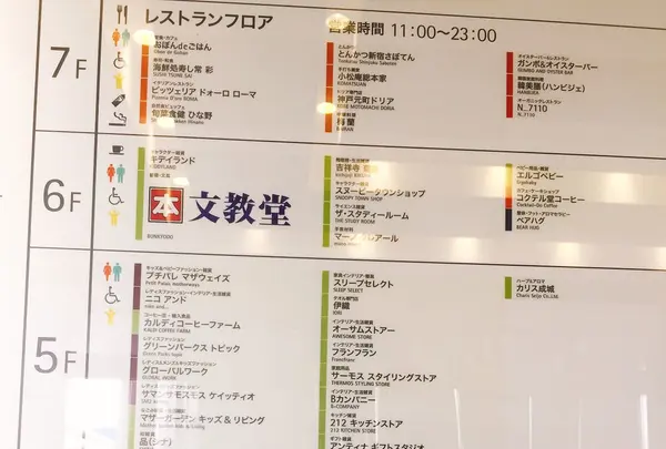 二子玉川ライズ・ショッピングセンター・テラスマーケットの写真・動画_image_277403