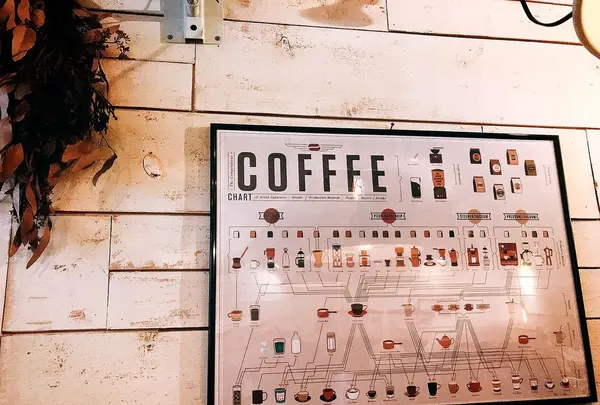 onibus coffeeの写真・動画_image_289408