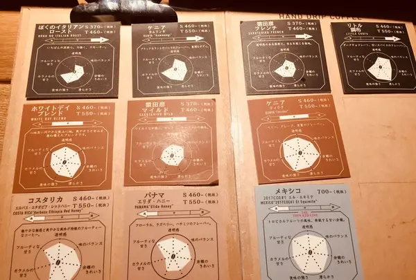 猿田彦珈琲 調布焙煎ホールの写真・動画_image_304876