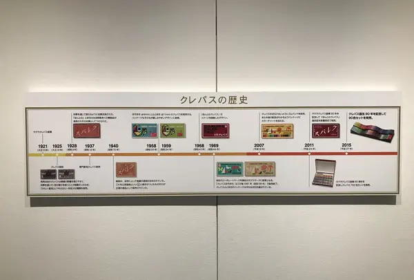 SOMPO美術館（旧：東郷青児記念 損保ジャパン日本興亜美術館）の写真・動画_image_403954