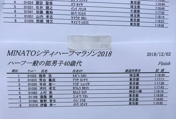 芝公園の写真・動画_image_466743