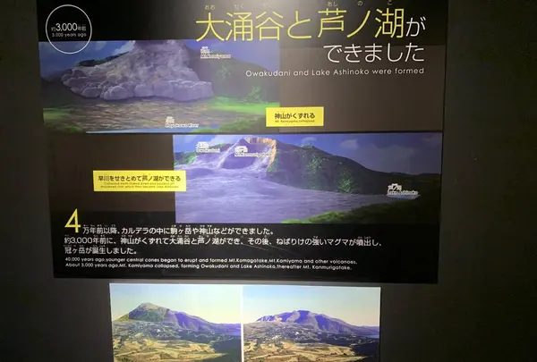 箱根町立 箱根ジオミュージアムの写真・動画_image_492291