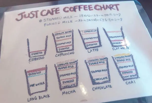 ジャストカフェの写真・動画_image_494192