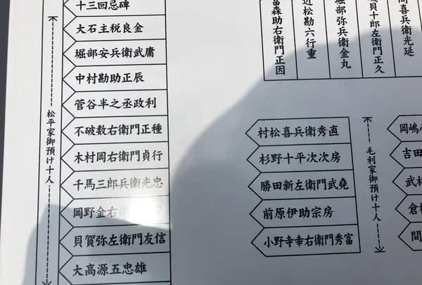 泉岳寺の写真・動画_image_600688