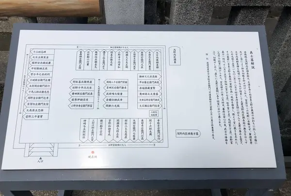 泉岳寺の写真・動画_image_600689