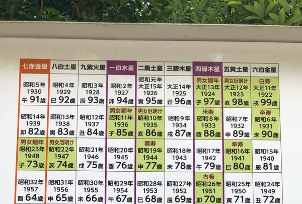 石清水八幡宮の写真・動画_image_784217