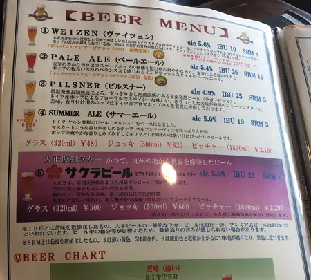 ビアレストラン 門司港地ビール工房の写真・動画_image_787531