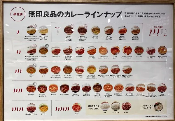 【B1F】無印良品①カレー