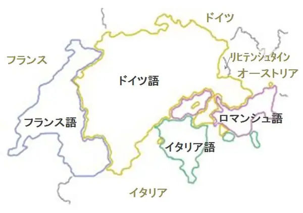 言語エリア