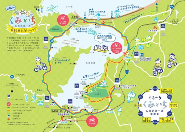 手ごろなサイクリングコースです