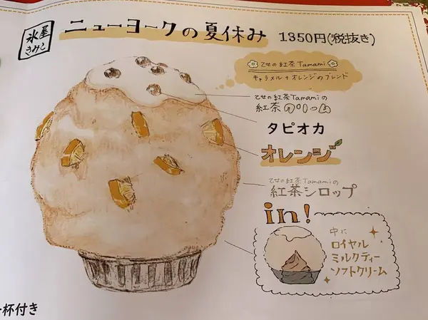 スポット内のおすすめ