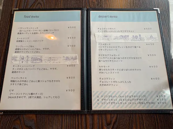 スポット内のおすすめ
