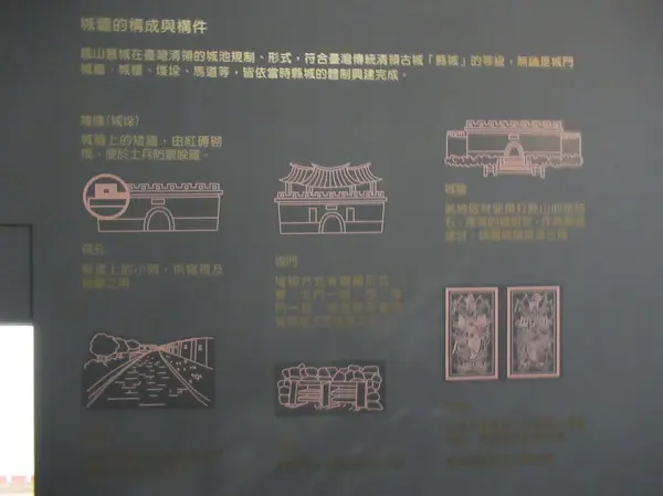 見城館　内部紹介