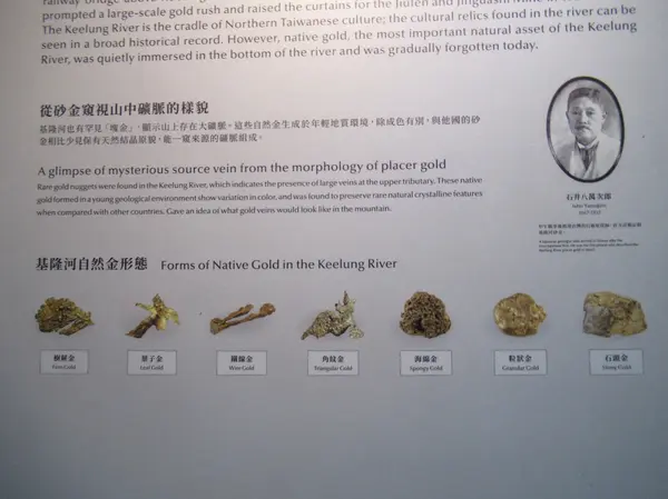 黄金館２階　展示物