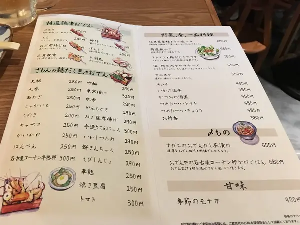 メニュー